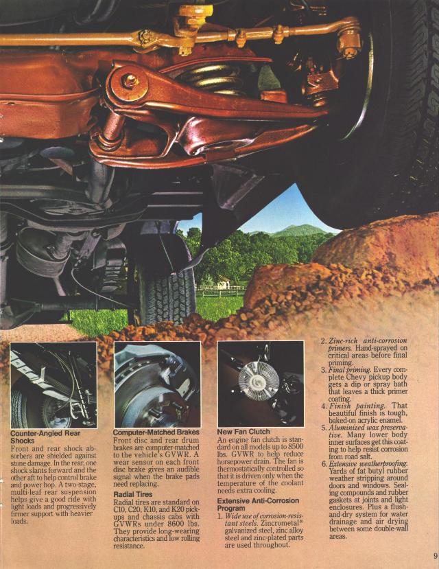 1980 Chevrolet Pickups-09
